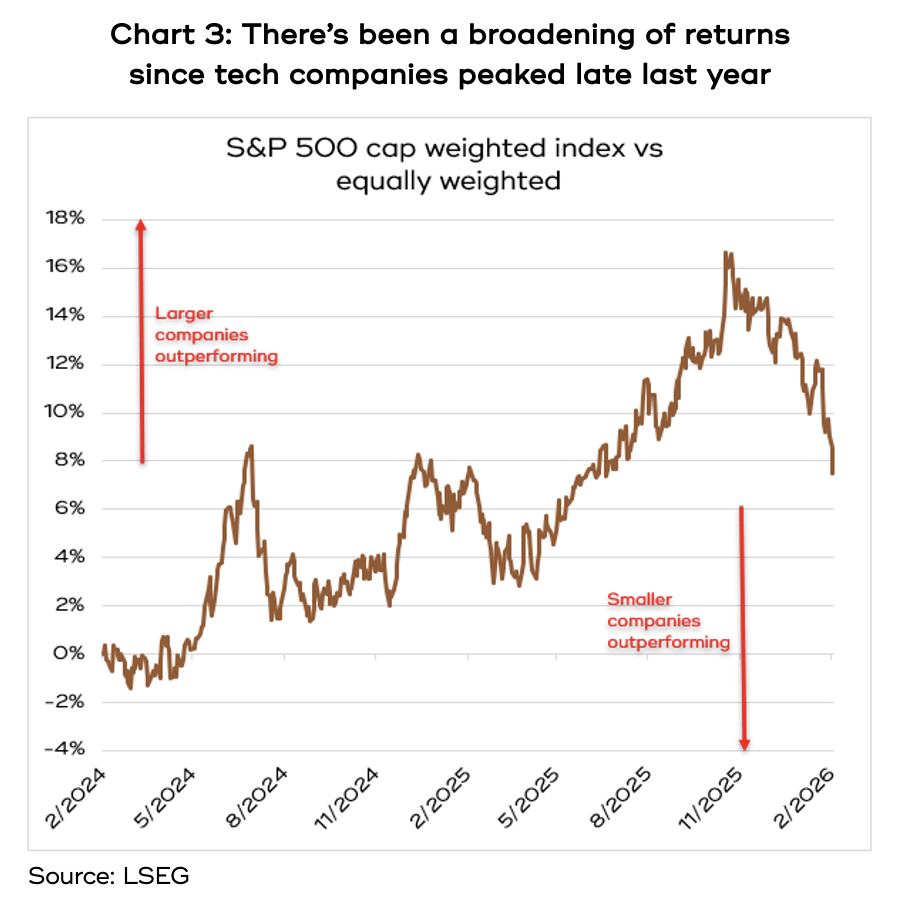 AI factory construction costs are skyrocketing