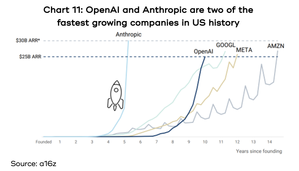 AI factory construction costs are skyrocketing