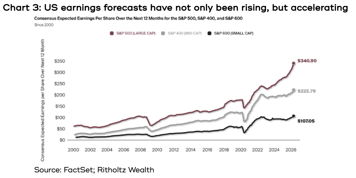 AI factory construction costs are skyrocketing