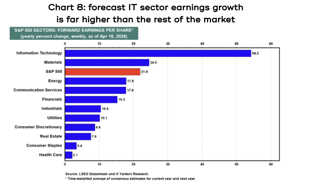 AI factory construction costs are skyrocketing