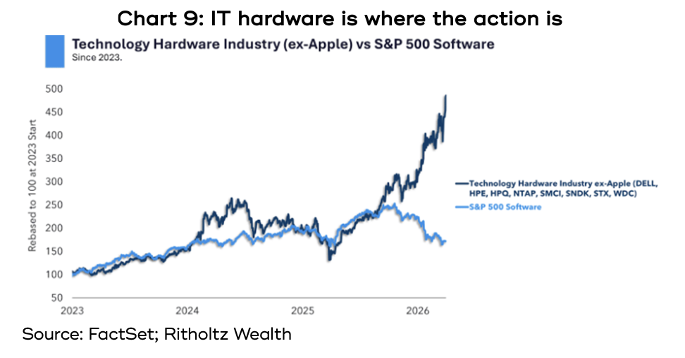 AI factory construction costs are skyrocketing