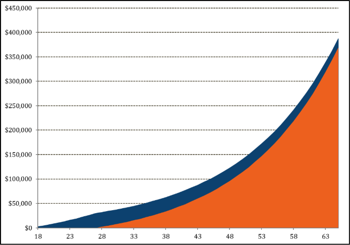 AI factory construction costs are skyrocketing